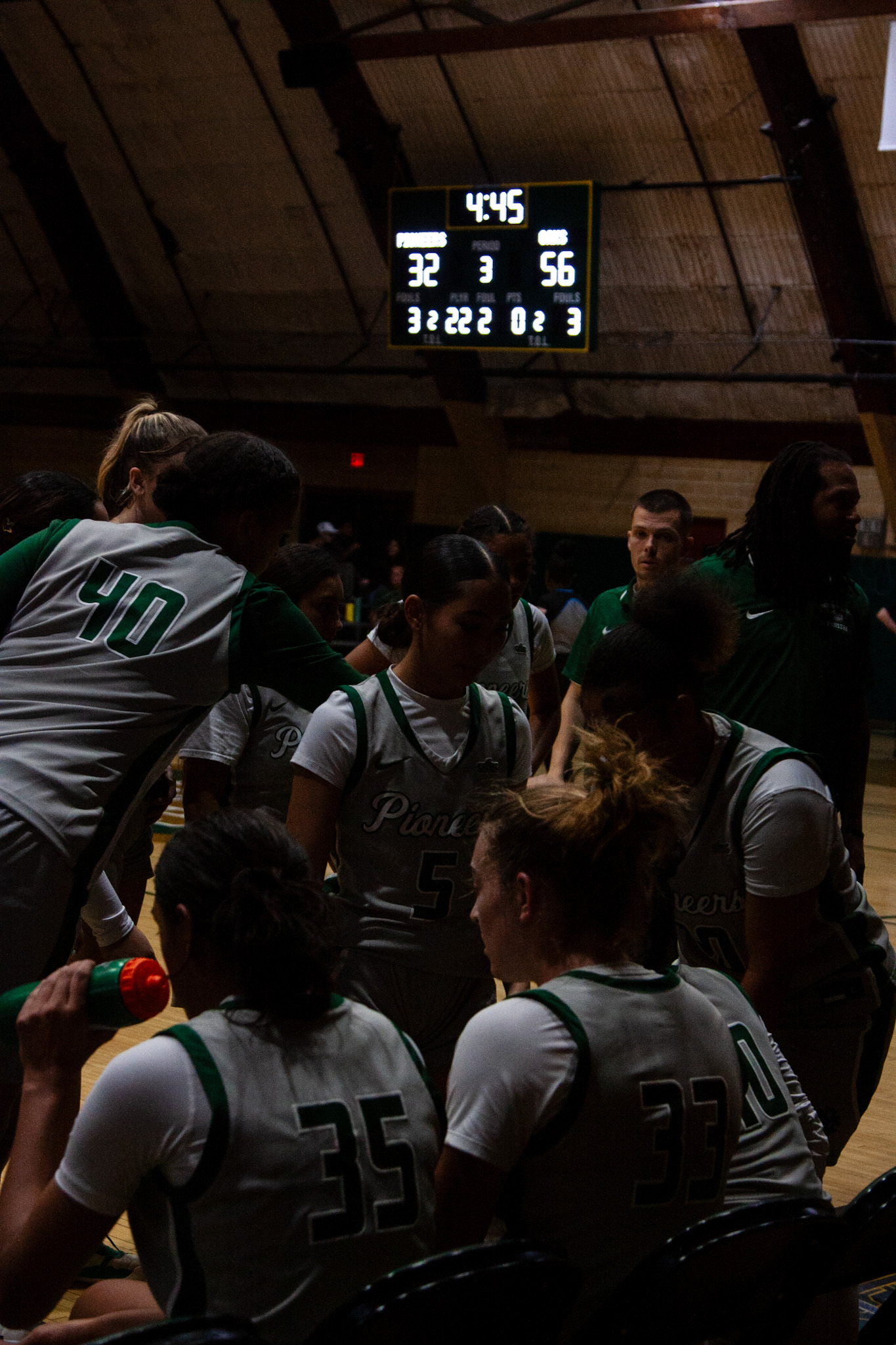 PUC WBB vs Lincoln U